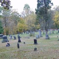 Larkin Cemetery on Sysoon