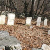 Lathrop Cemetery on Sysoon