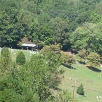 Lauada Cemetery on Sysoon