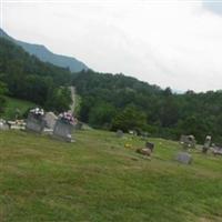 Lauada Cemetery on Sysoon