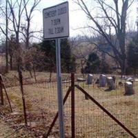 Lauermann Cemetery on Sysoon