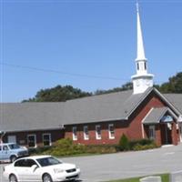 Laurel Fork Cemetery on Sysoon