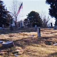 Laurel Hill Cemetery on Sysoon