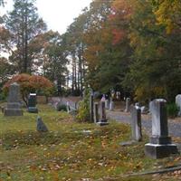 Laurel Hill Cemetery on Sysoon