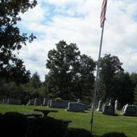 Laurel Springs Baptist Church Cemetery on Sysoon
