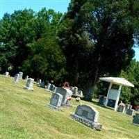 Lawnville Cemetery on Sysoon