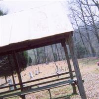 Lawson Embry Cemetery on Sysoon