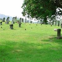Leading Creek Baptist Church Cemetery on Sysoon