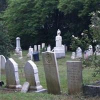 Leavitt Cemetery on Sysoon