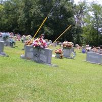 Lebanon Cemetery on Sysoon