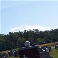 Mount Lebanon Church of Christ Cemetery on Sysoon