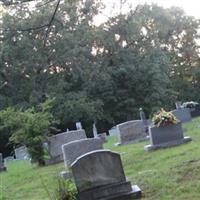 Ledbetter Cemetery on Sysoon