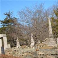 Ledyard Center Cemetery on Sysoon