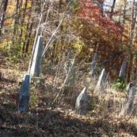 Lee Family Cemetery on Sysoon