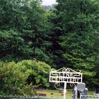 Lena Cemetery on Sysoon