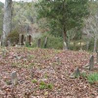 Lenoir Cemetery on Sysoon