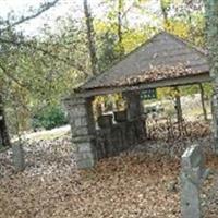 Lester Cemetery on Sysoon