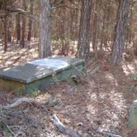 Lett Family Cemetery on Sysoon