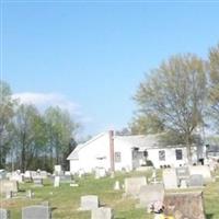 Big Level Baptist Church Cemetery on Sysoon