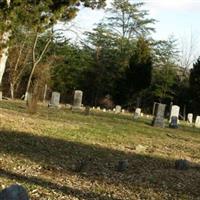 Levi Gochenour Cemetery on Sysoon