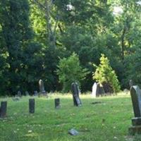 Levitt Cemetery on Sysoon