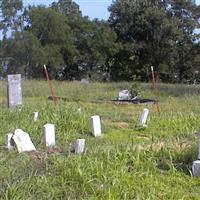 Lewellen Cemetery on Sysoon