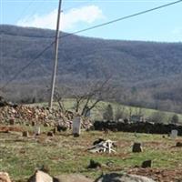 Lewin-Lawson Family Cemetery on Sysoon