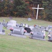 Lewis Fork Baptist Church Cemetery on Sysoon