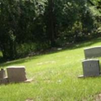 Lewis Family Cemetery on Sysoon