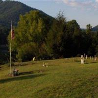 Lewis-Pierce Cemetery on Sysoon