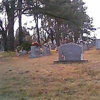 Lewisburg Cemetery on Sysoon
