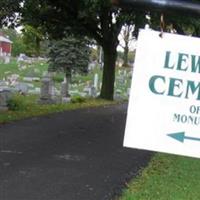 Lewisburg Cemetery on Sysoon