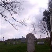 Lewisburg Church Cemetery on Sysoon