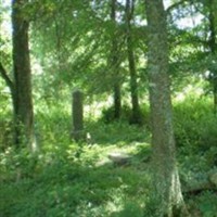 Lewter Cemetery on Sysoon