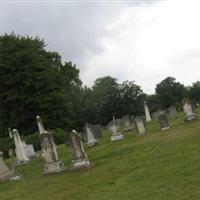 Lexington City Cemetery on Sysoon
