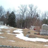 Libby Hill Cemetery on Sysoon