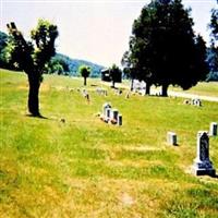 Liberty Baptist Cemetery on Sysoon