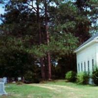 Liberty Baptist Cemetery on Sysoon