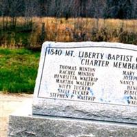 Mount Liberty Baptist Church Cemetery on Sysoon