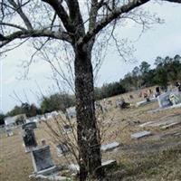 Liberty Baptist Church Cemetery on Sysoon