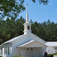 Liberty Baptist Church Cemetery on Sysoon