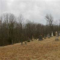 Mount Liberty Baptist Church Cemetery on Sysoon