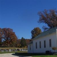 Liberty Baptist Church Cemetery on Sysoon