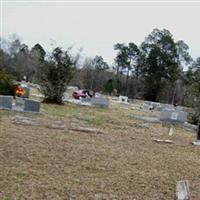 Liberty Baptist Church Cemetery on Sysoon