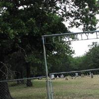 Liberty Hill Cemetery on Sysoon