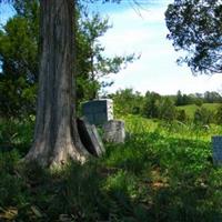 Lichliter Cemetery on Sysoon