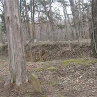 Lick Creek Cemetery on Sysoon