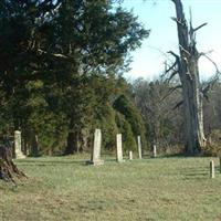 Lieber Cemetery on Sysoon