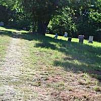 Lillard Cemetery on Sysoon