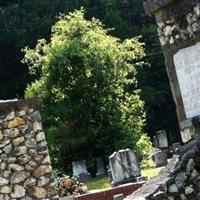 Lime Branch Cemetery on Sysoon